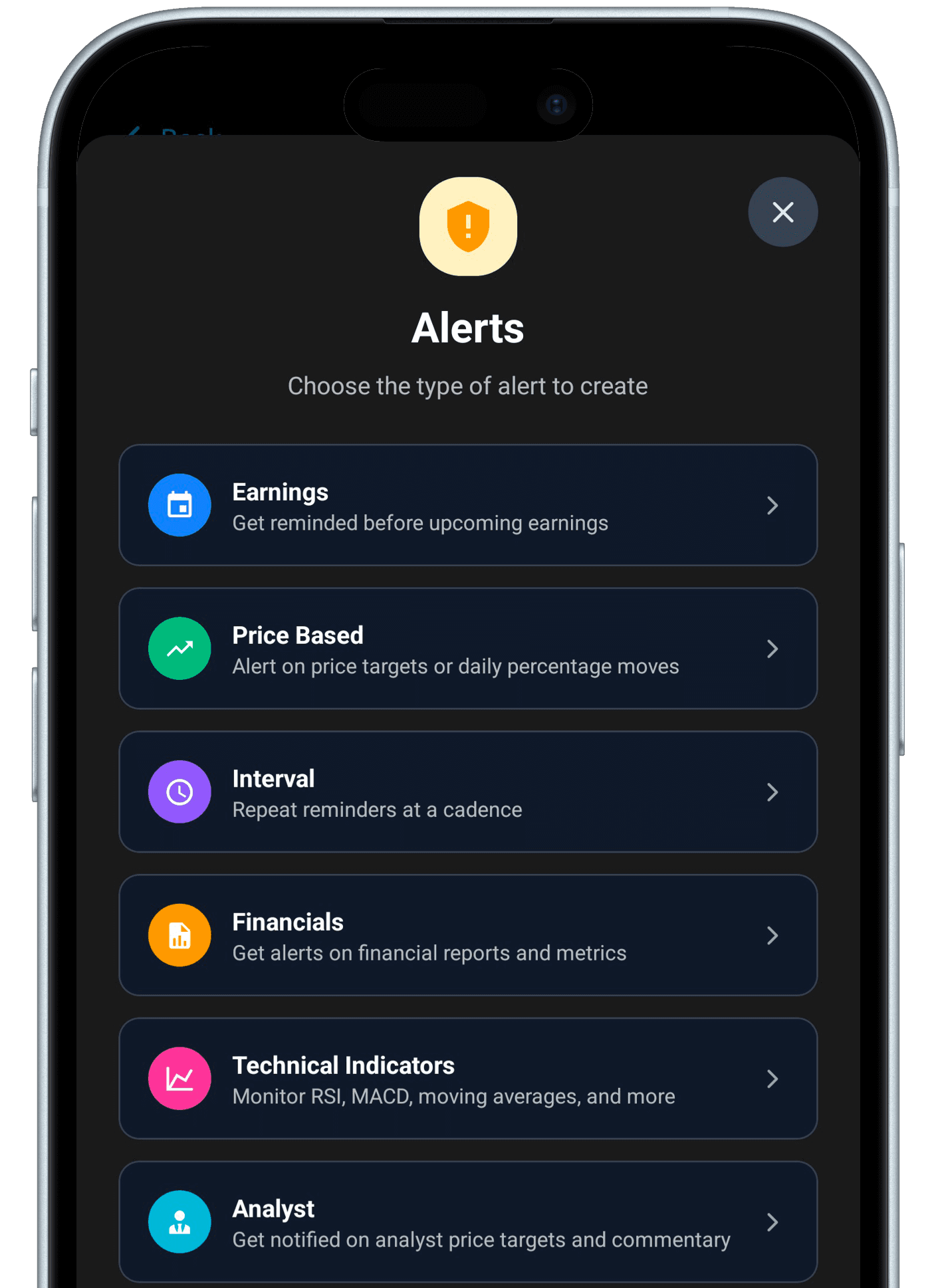Bell stock alerts example