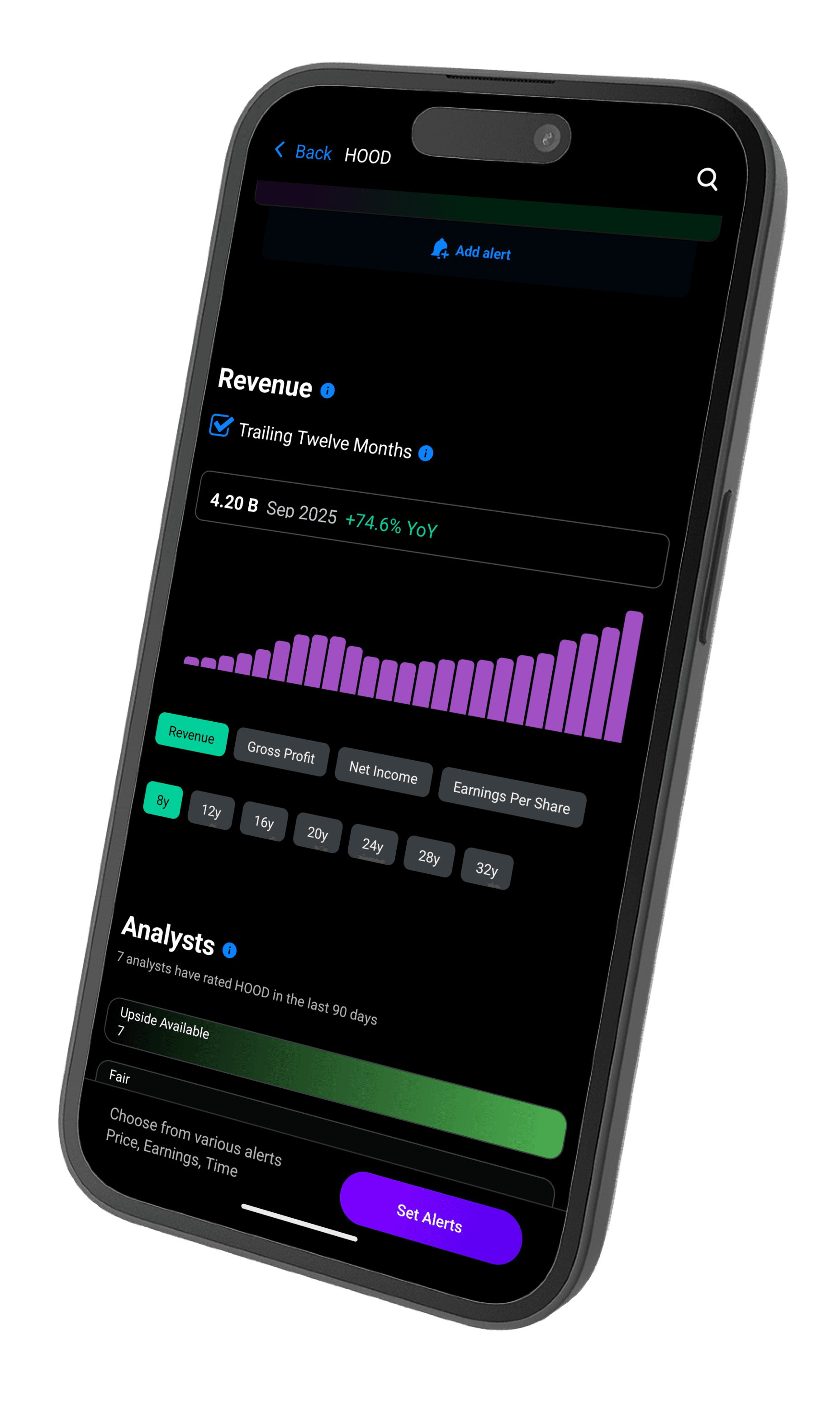 Historical revenue on mobile