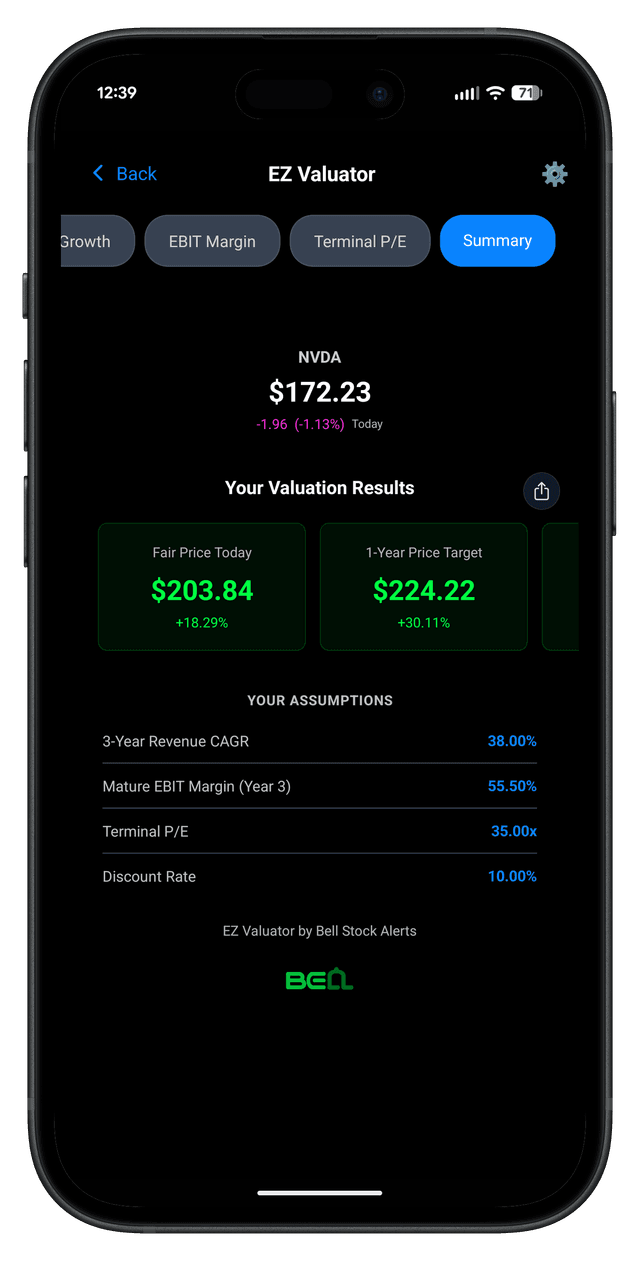 Stock valuation calculator on mobile